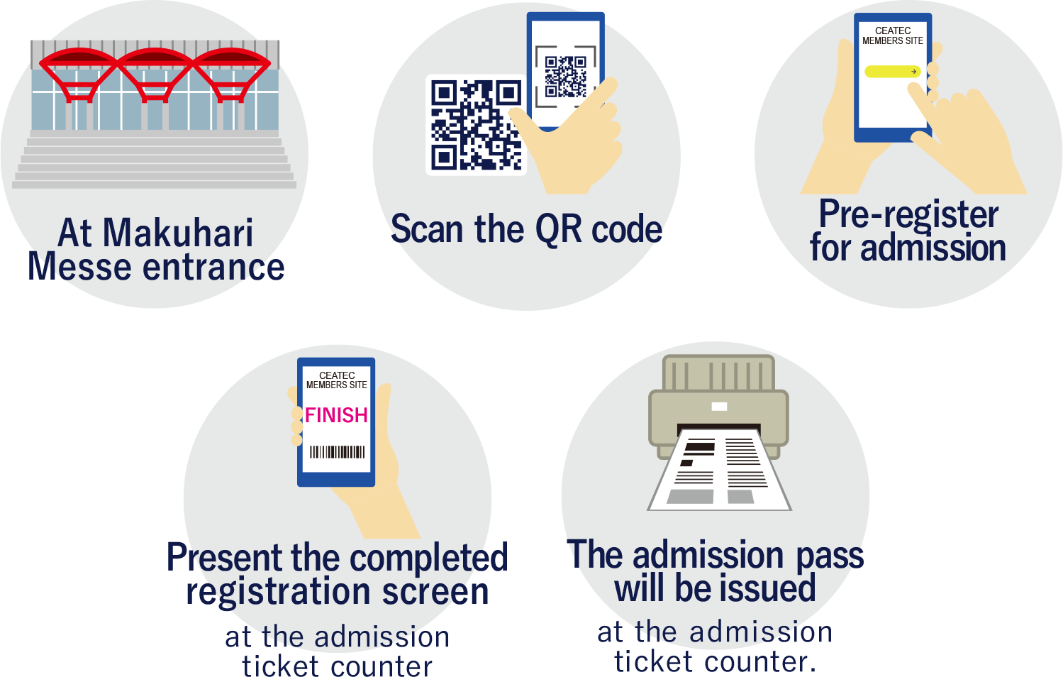 Access from your smartphone while on the train or bus → Scan the QR code → Pre-register for admission → Present the completed registration screen at the admission ticket counter → The admission pass will be issued at the admission ticket counter