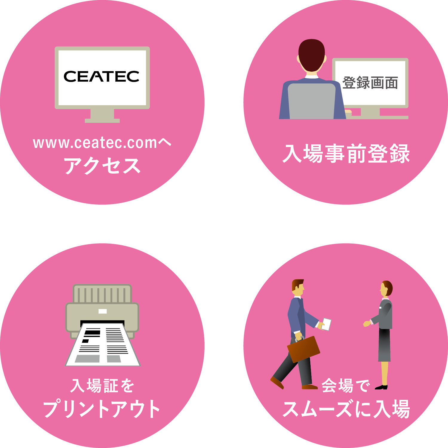 www.ceatec.comへアクセス→入場事前登録→入場証をプリントアウト→会場でスムーズに入場