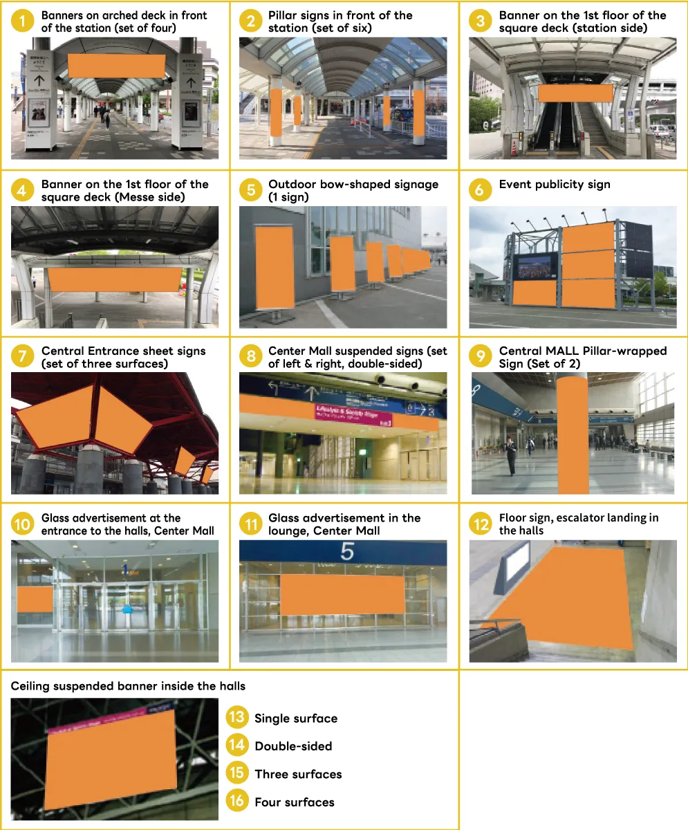 Advertisement Placement Chart 1