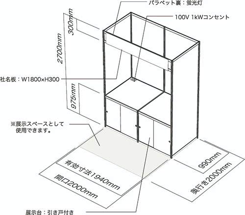 スモールパッケージブース