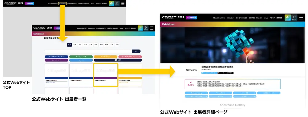 公式Webサイト上の導線