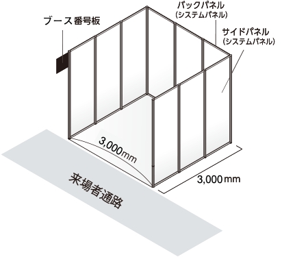 列ブース