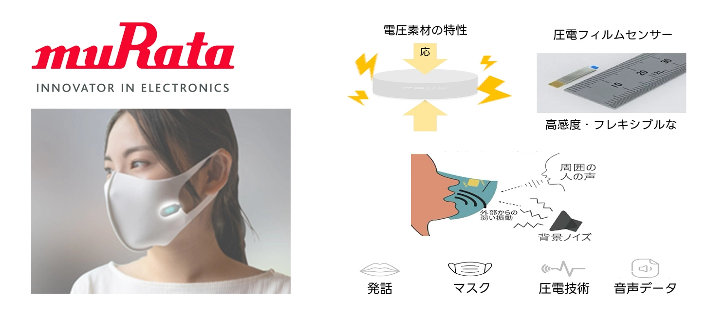 デジタル大臣賞 AI時代の信頼できる音声入力を実現するマスク装着型デバイス　mask voice clip 株式会社村田製作所