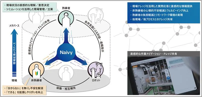 株式会社日立製作所