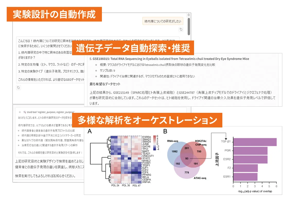 ロート製薬株式会社/株式会社フツパー