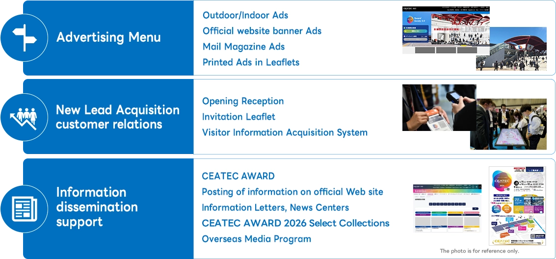 Promotions & Options