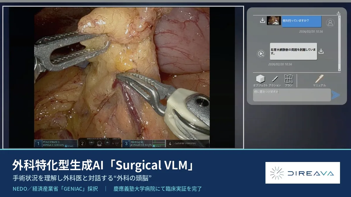 A Vision-Language Model for Surgical Intelligence: Next-Generation AI that Understands Surgical Context
