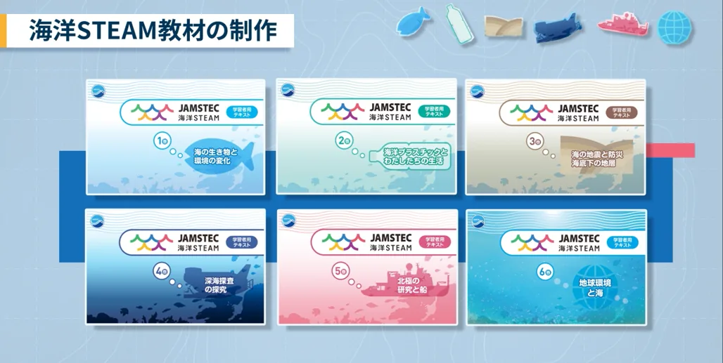 Japan Agency for Marine-Earth Science and Technology
