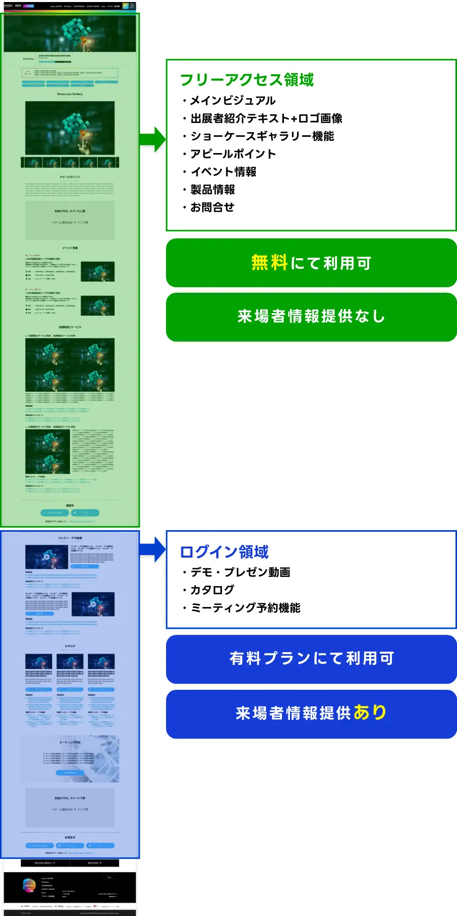 機能紹介