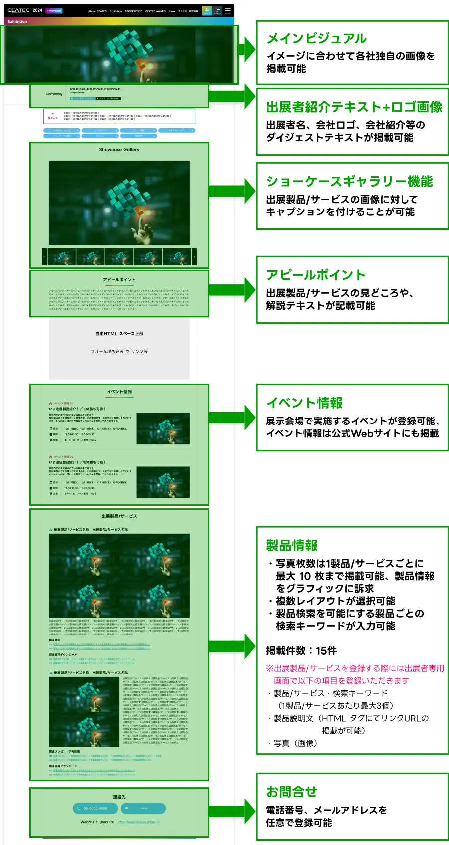 フリーアクセス領域