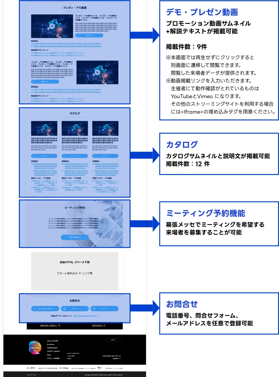 ログイン領域